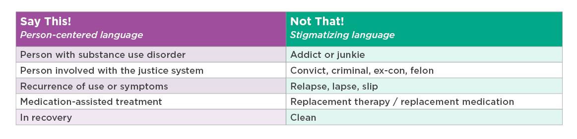 RRW_Stigma_table